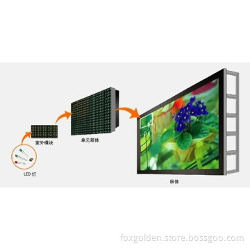 pH20 Outdoor Full Color Waterproof LED Display Modules Top Sales Products